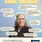 Meet Our 100% Champions